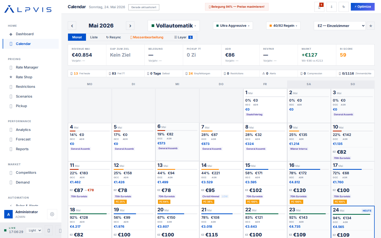 Alpvis Revenue Calendar